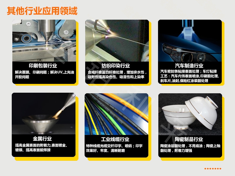 等離子表面處理機|你了解等離子的應(yīng)用嗎？